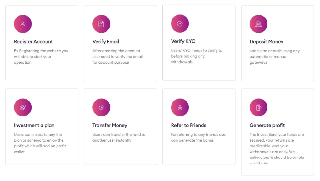 The Invest Sure 1 ekran