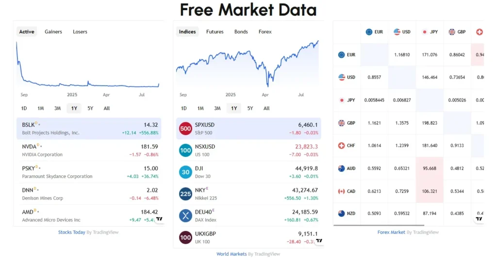 Topclass Series 1 ekran
