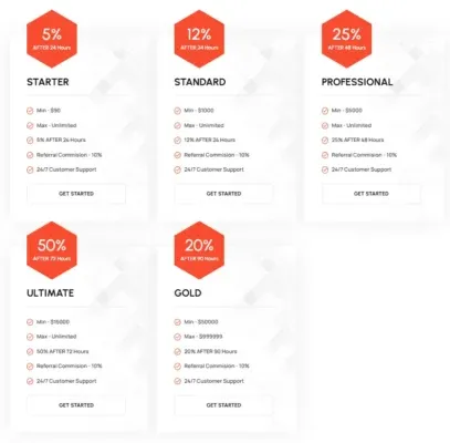 Topclass Series 2 ekran