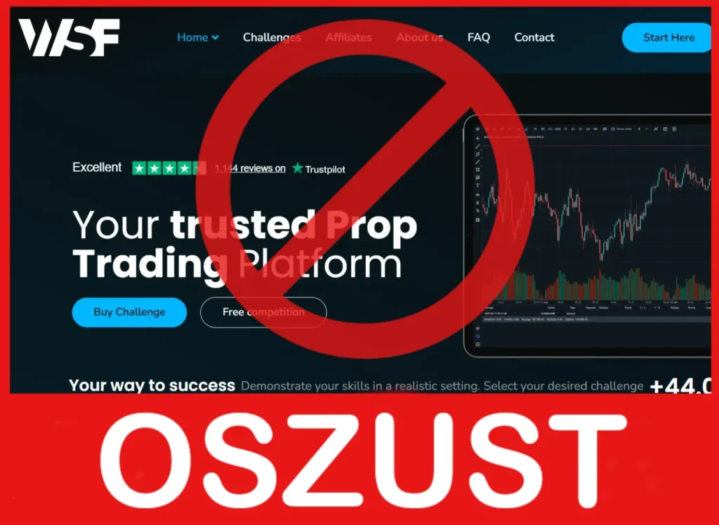 Wall Street Funded twarz ekran