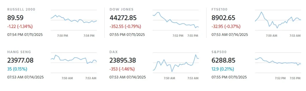 Wave Line Innovations 1 ekran