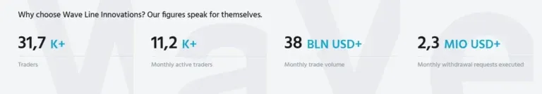 Wave Line Innovations 2 ekran