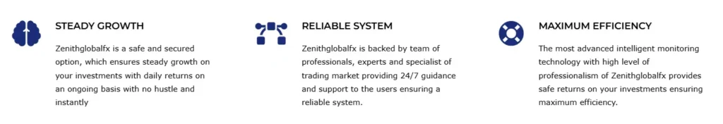 Zenithglobalfx 1 ekran