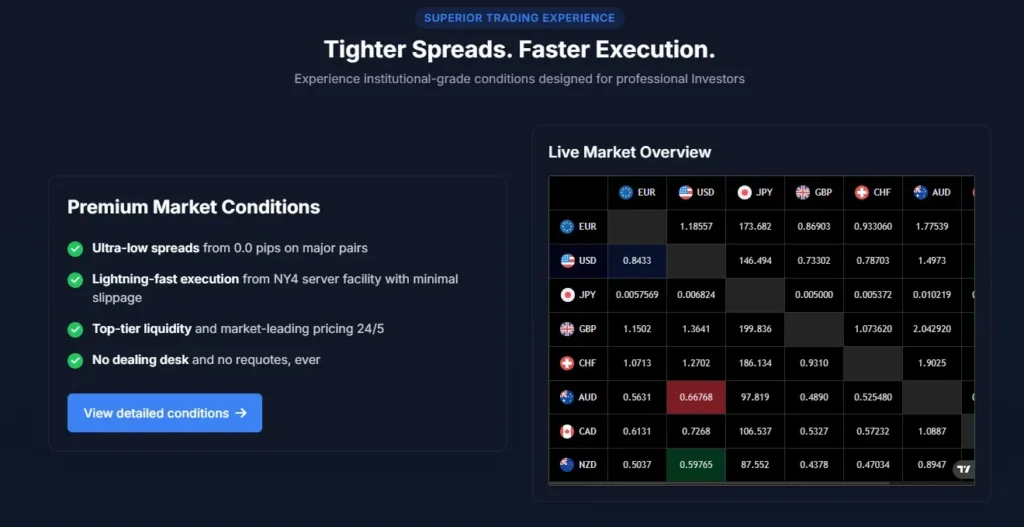 AffilinksHub 1 ekran