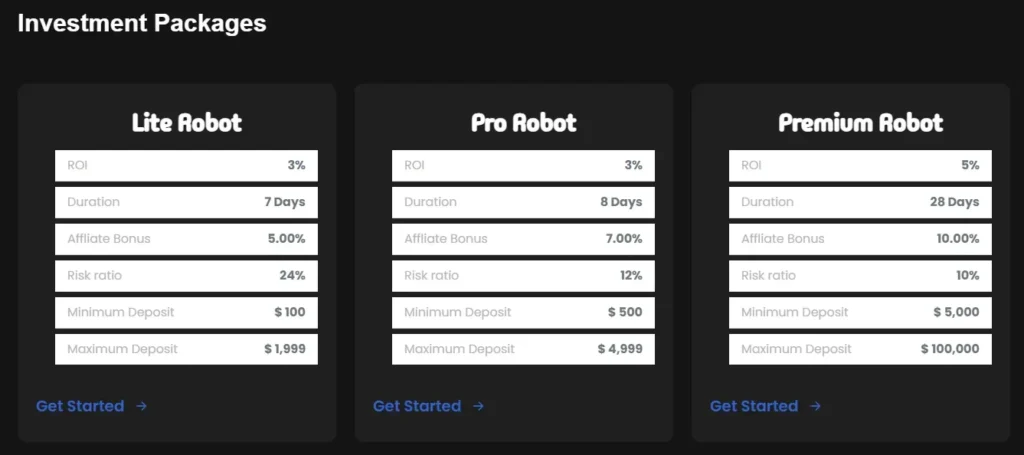Digital FX Trade 2 ekran