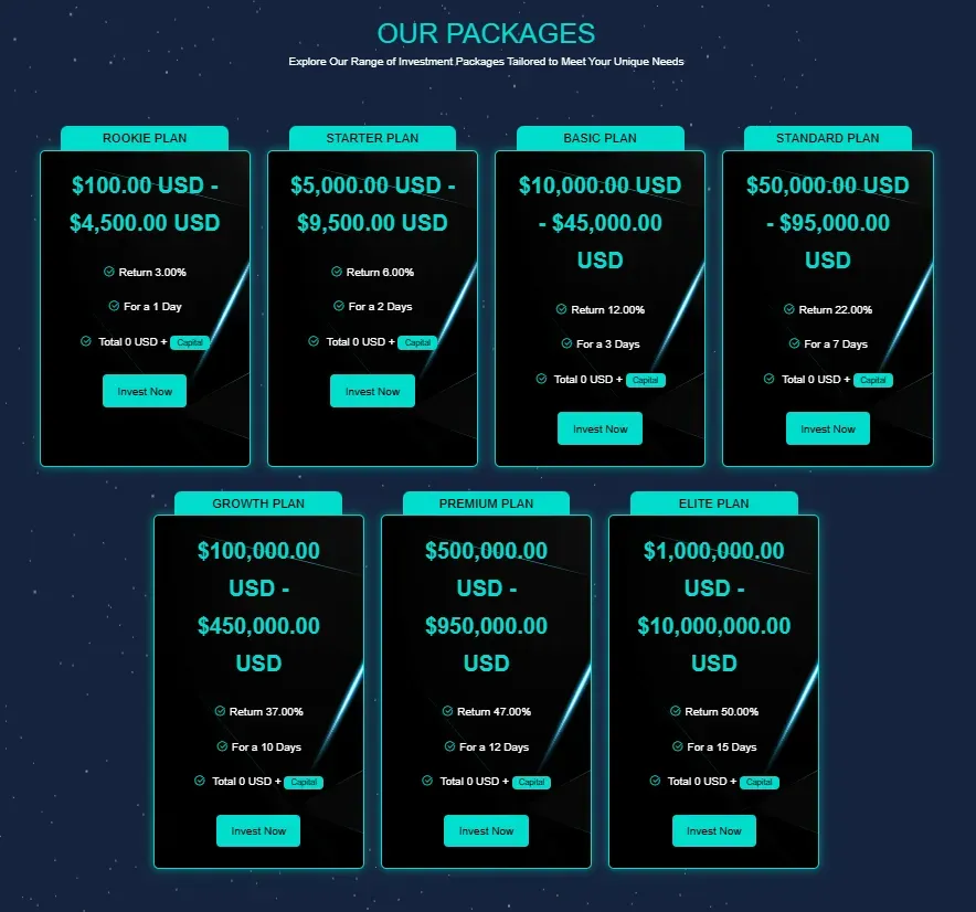 FORTRESS WEALTH 2 ekran