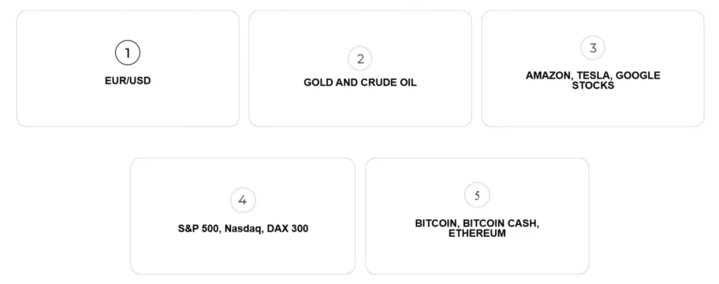 FX Nova Capital 1 ekran