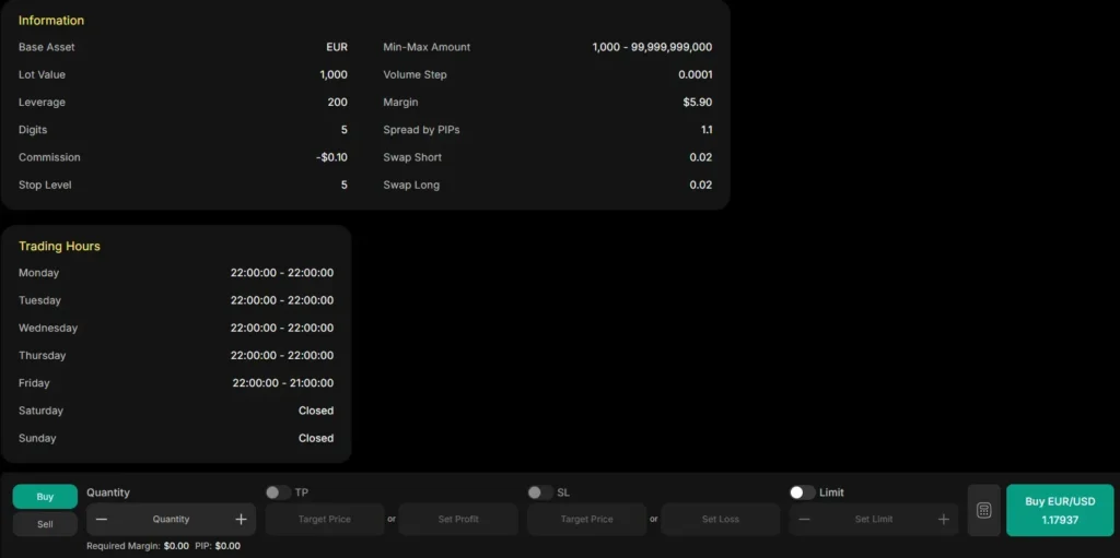 Glob Finances 2 ekran