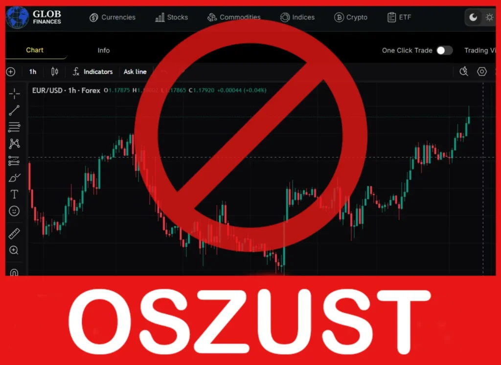 Glob Finances twarz ekran