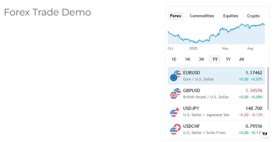 Global Trademinex 1 ekran
