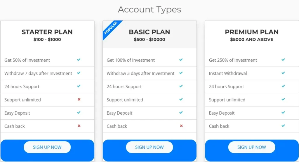 Global Trademinex 2 ekran