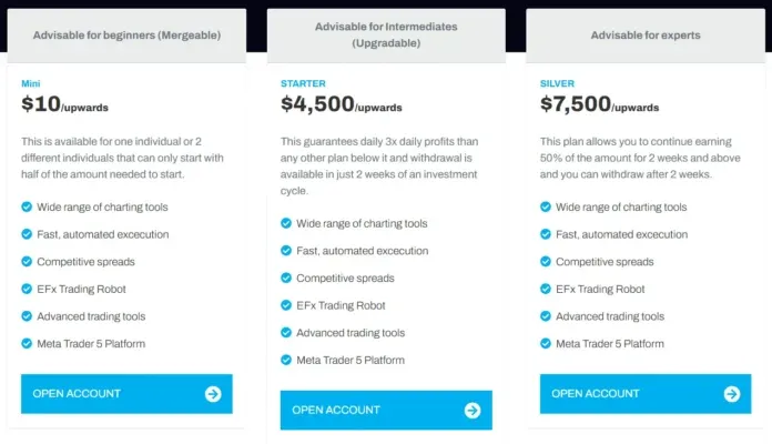 Globalfocttrums 2 ekran