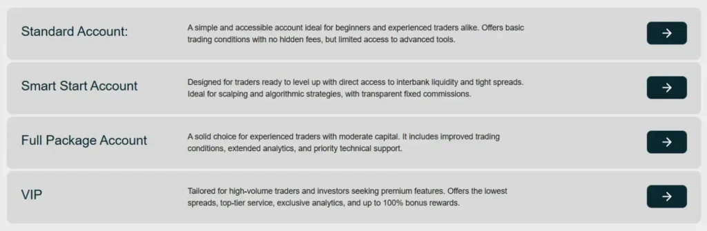 Investiera Group 2 ekran