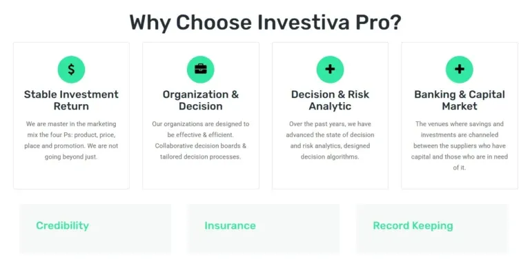 Investiva Pro 2 ekran