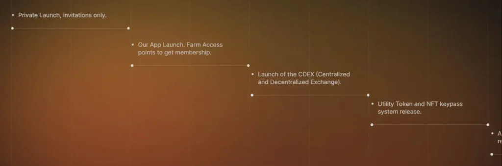 Margin Space 1 ekran