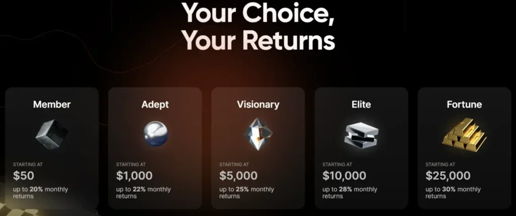 Margin Space 2 ekran