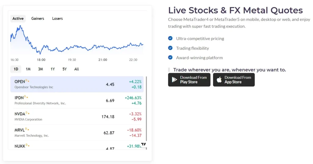 Paradex Capital 1 ekran