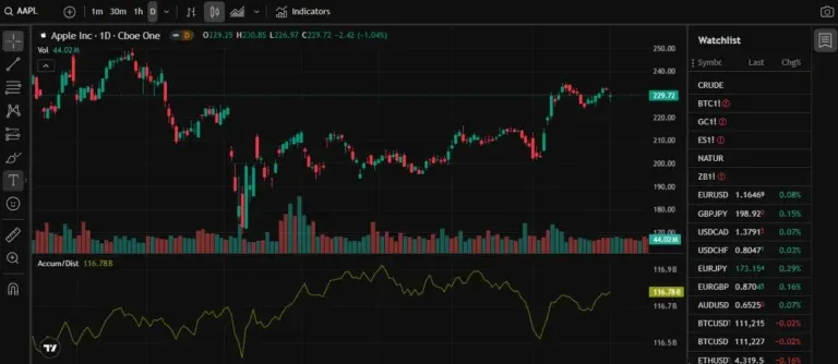 PeddestGlobal 2 ekran