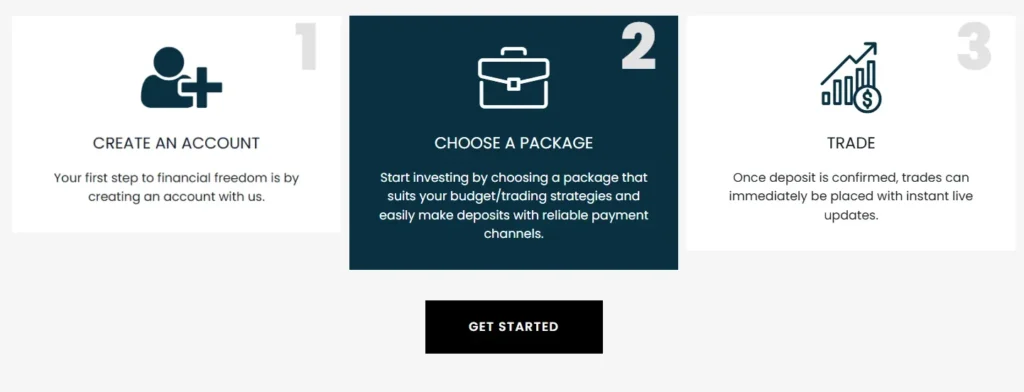 Prolific Fx Investors 2 ekran