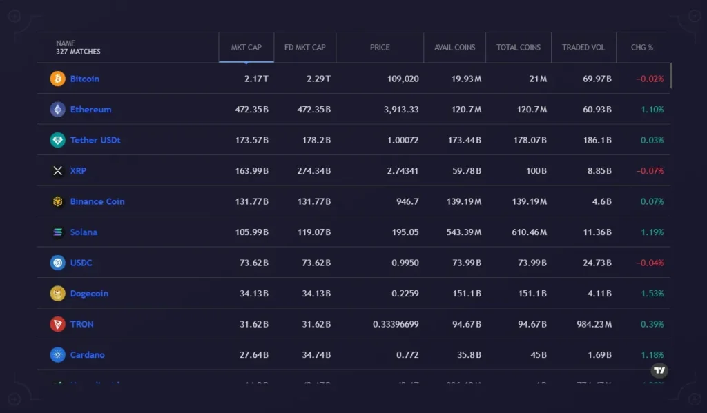Vigor Crest Flow 1 ekran