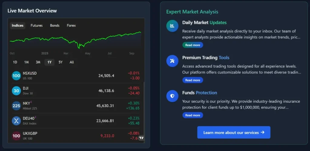 Whales Horizon Trade 1 ekran