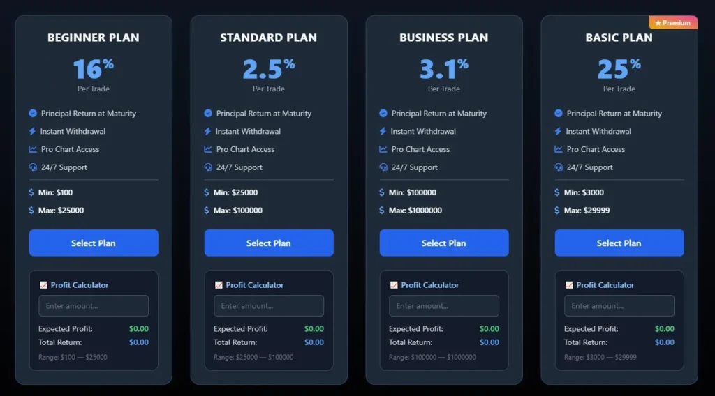 Whales Horizon Trade 2 ekran