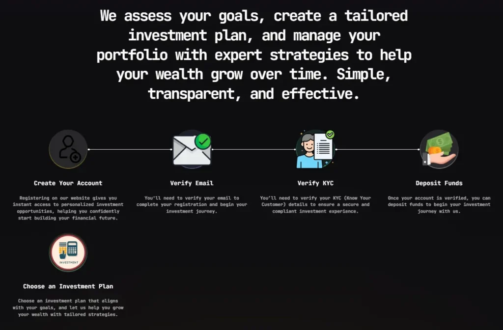 Xcession LLC Wealth 1 ekran