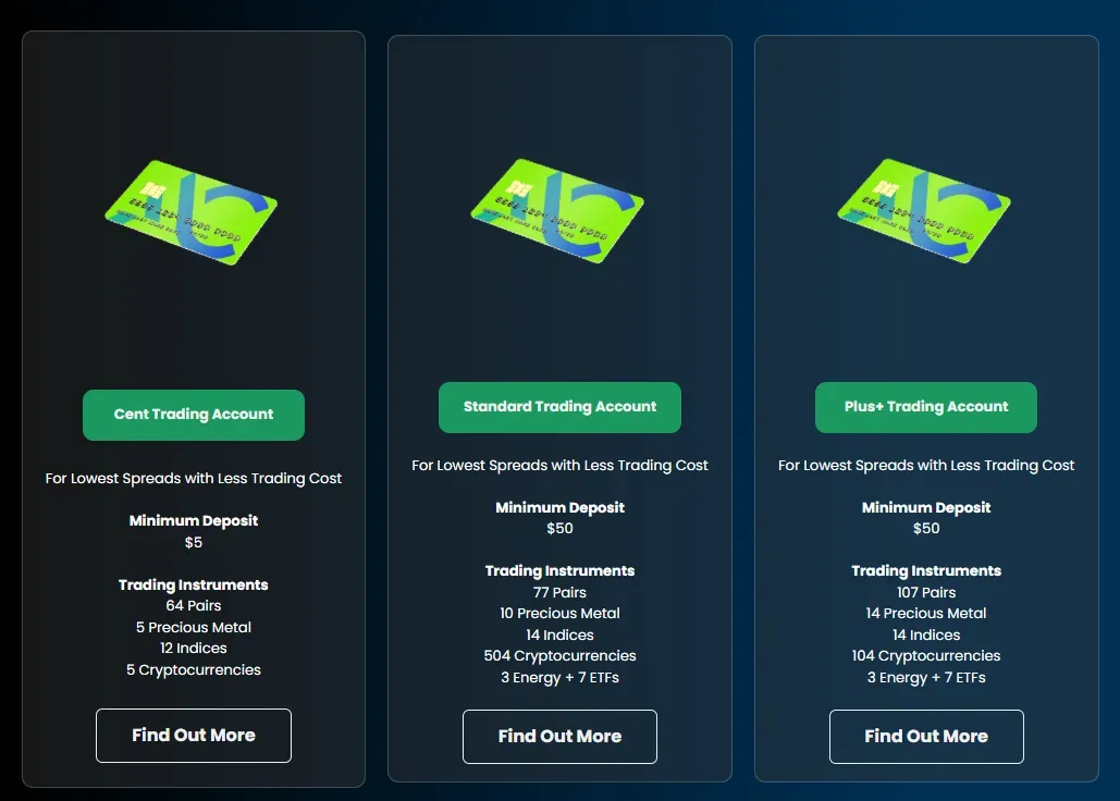 Axiis Capital 2 ekran