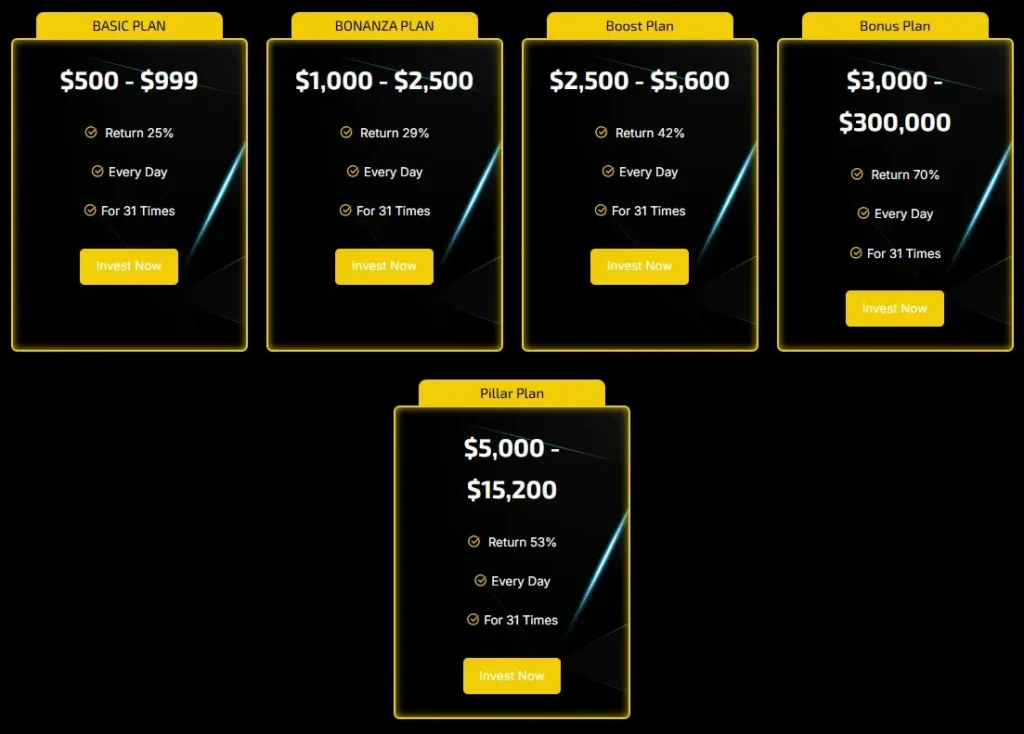 Bit Digital Trading 2 ekran