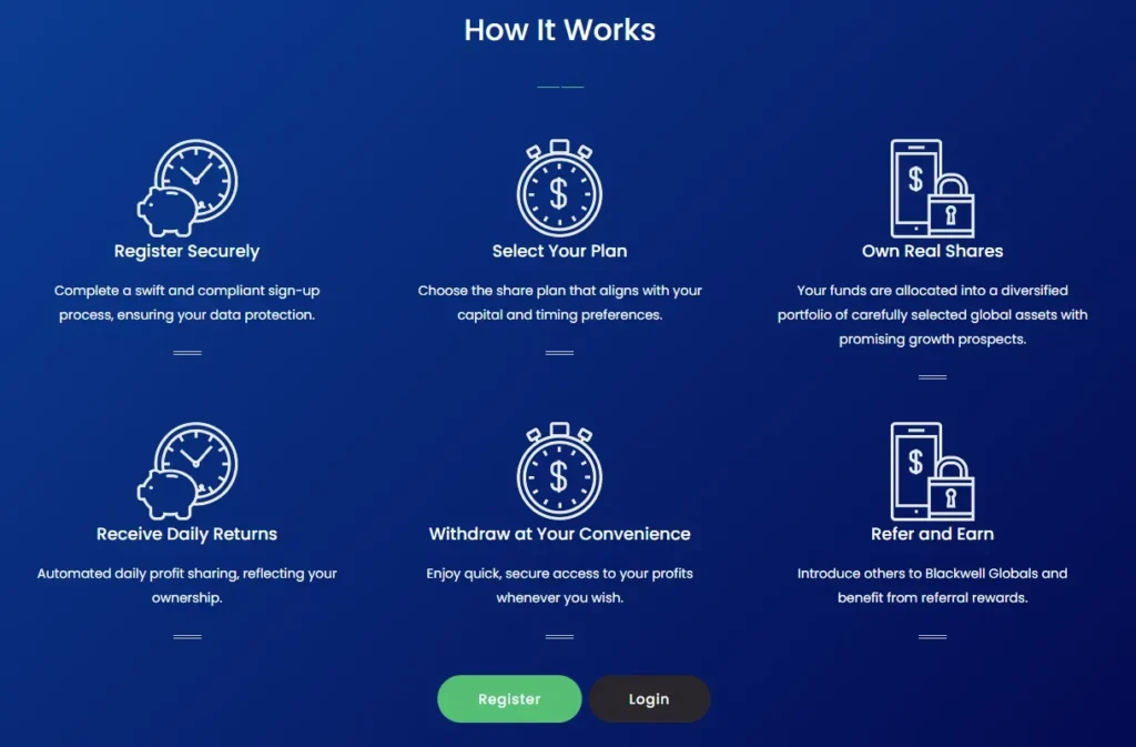 Blackwell-globals 1 ekran