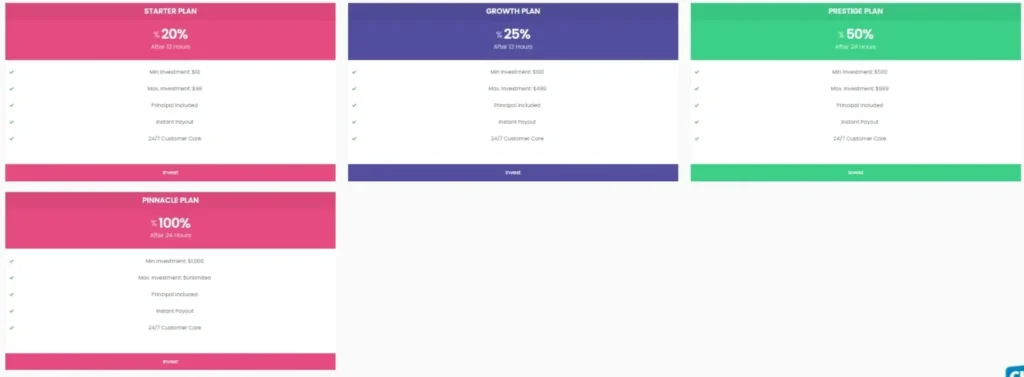 Blackwell-globals 2 ekran