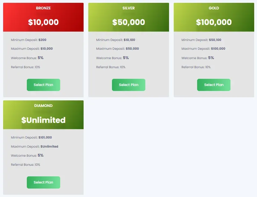 Chain Crypto 2 ekran