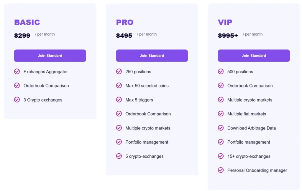 Fasanara Group 2 ekran