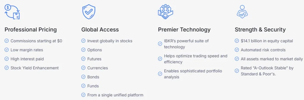 Holdmyth Ltd 1 ekran