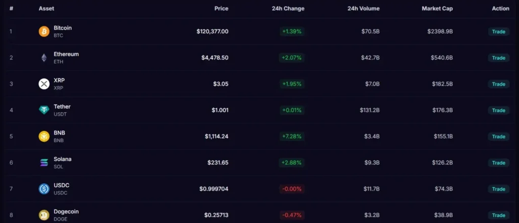 Logan Beldex 1 ekran