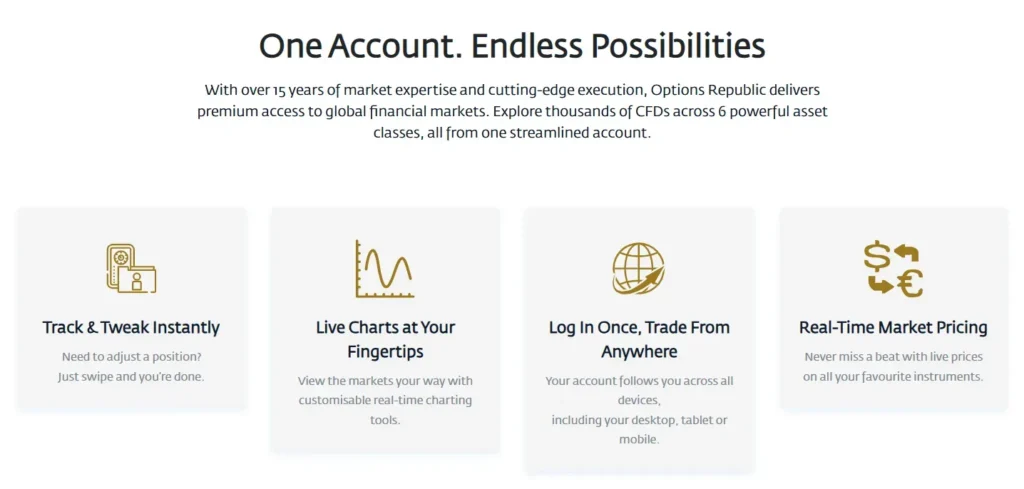 Options Republic 1 ekran