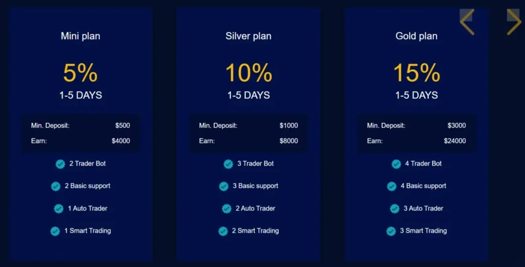 Toptraderstocksinvestment 2 ekran