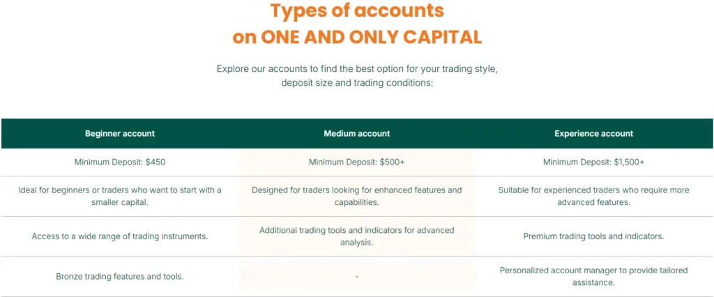 One And Only Capital 2 ekran