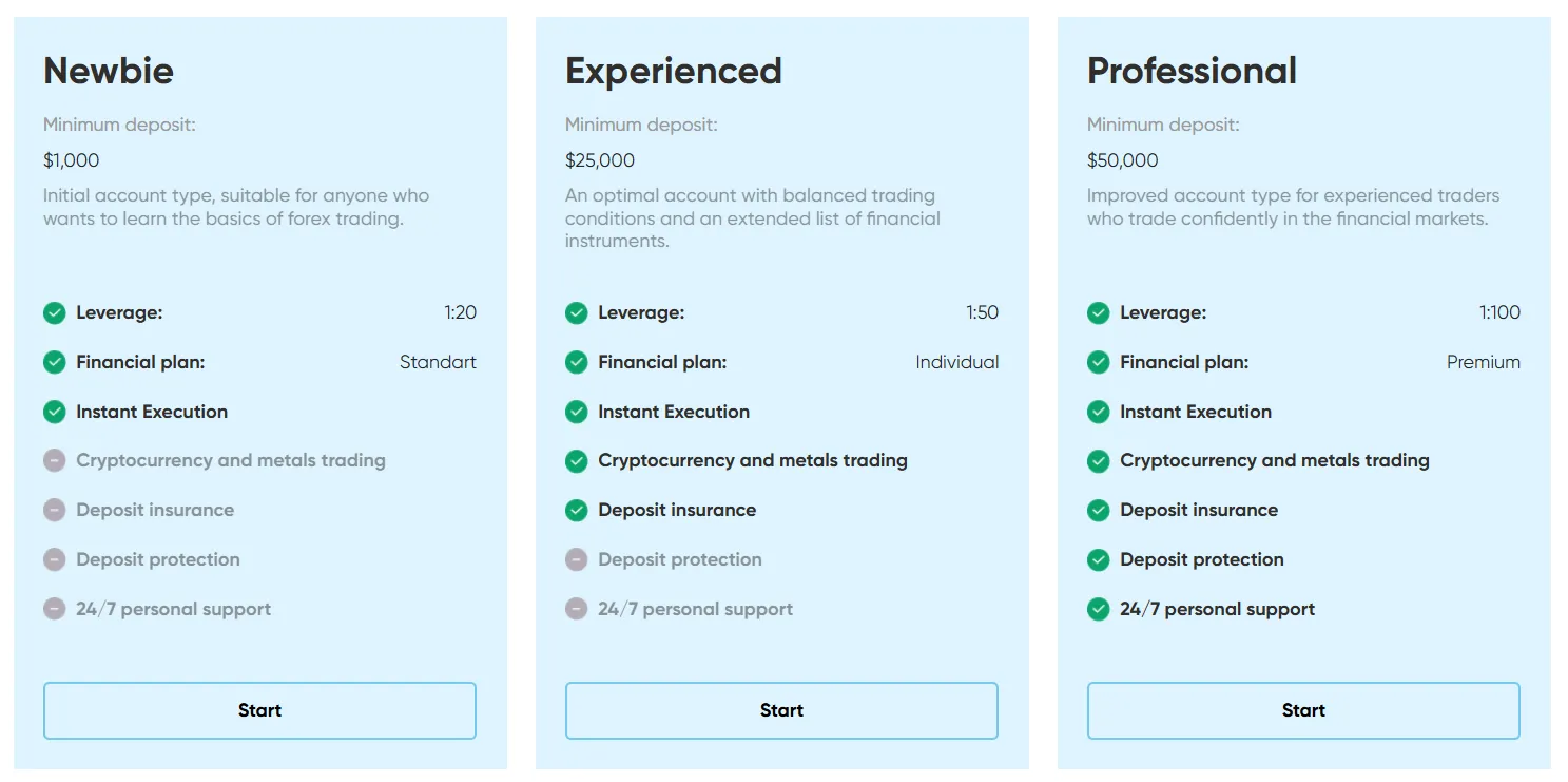 Willesdendpinvest 2 ekran
