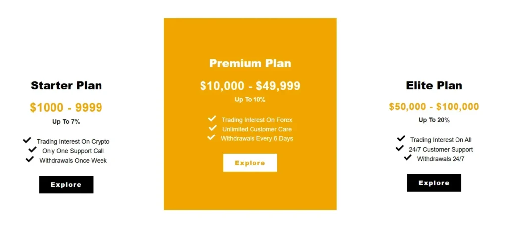 Alpha Exchange Holdings 2 ekran