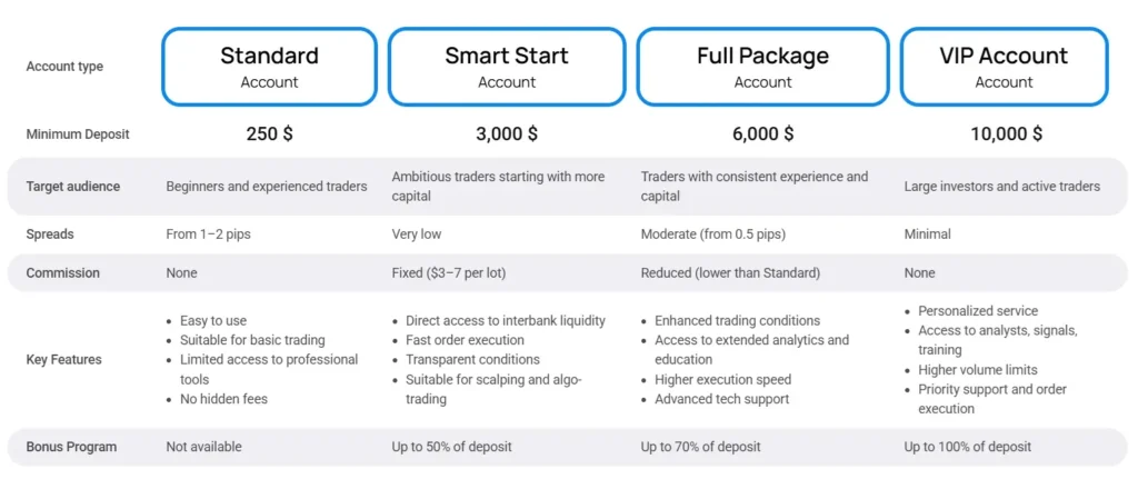 Cristal Platform 2 ekran