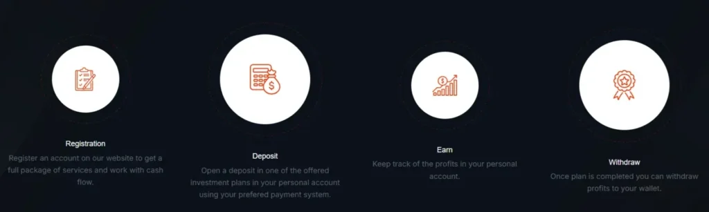 Entrustshield 2 ekran