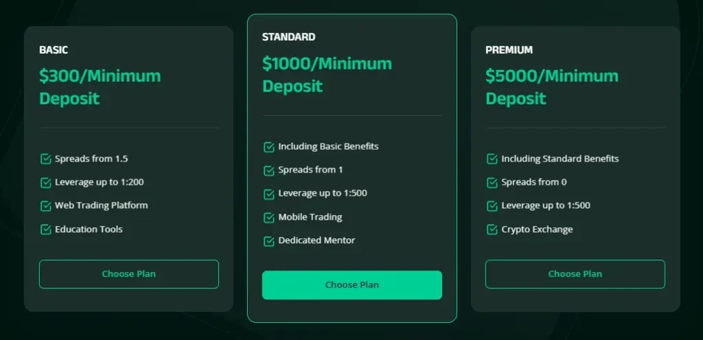 Hitechglobalempire 2 ekran