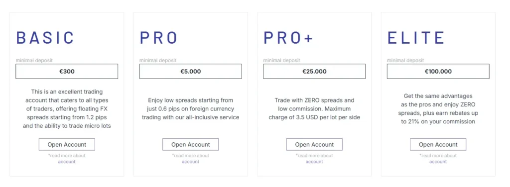 Lagaretta Capital 2 ekran