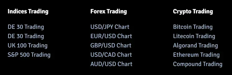 PipsAssethrive 1 ekran