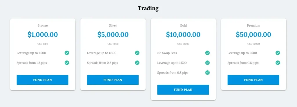 PitbullMarkets 2 ekran