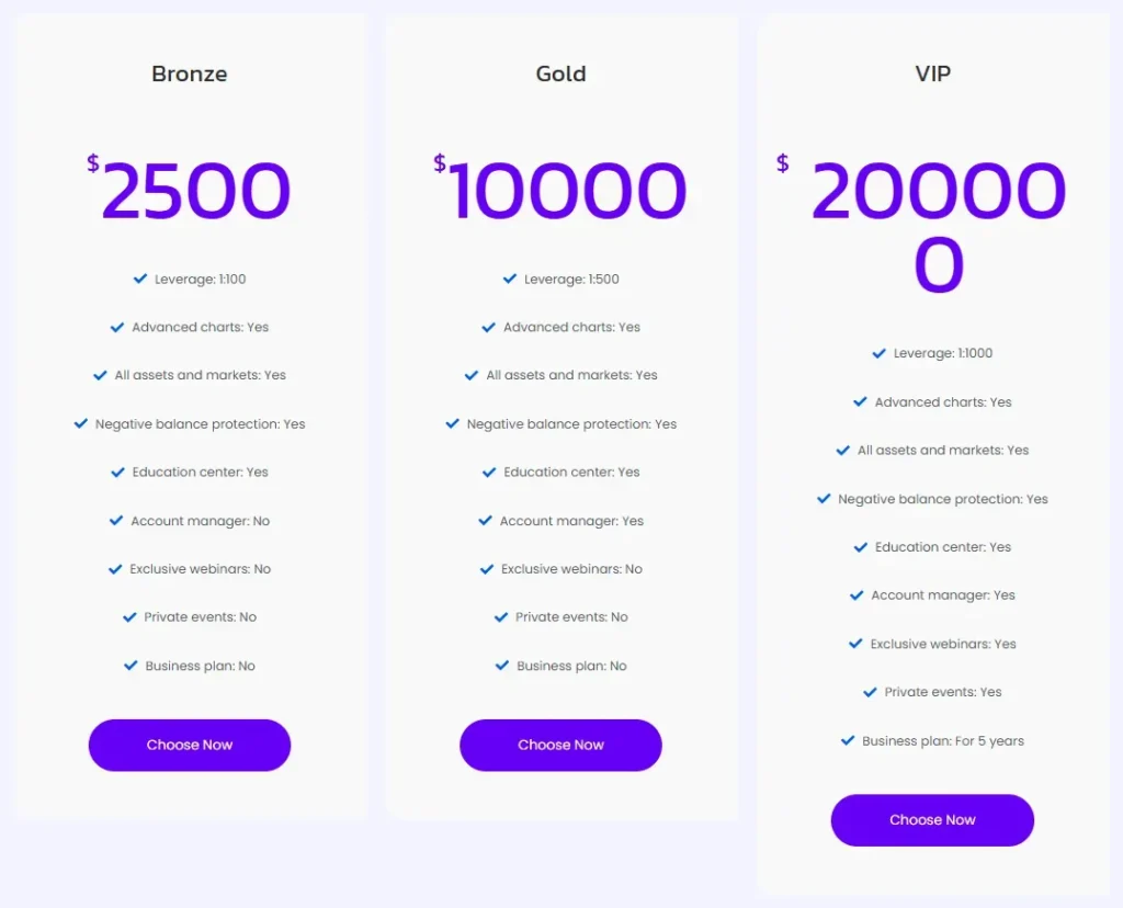 Sequoia Platform 2 ekran