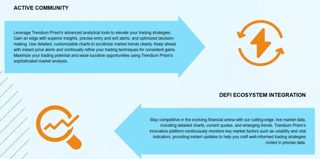 Trendium Prism 2 ekran